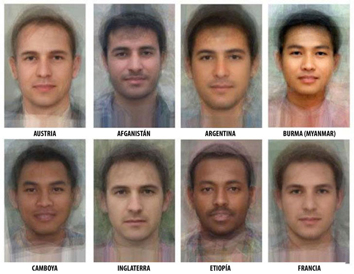 ¿Luce tu cara como la del promedio de las personas en tu país? Upsocl
